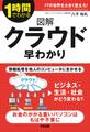 図解 クラウド早わかり