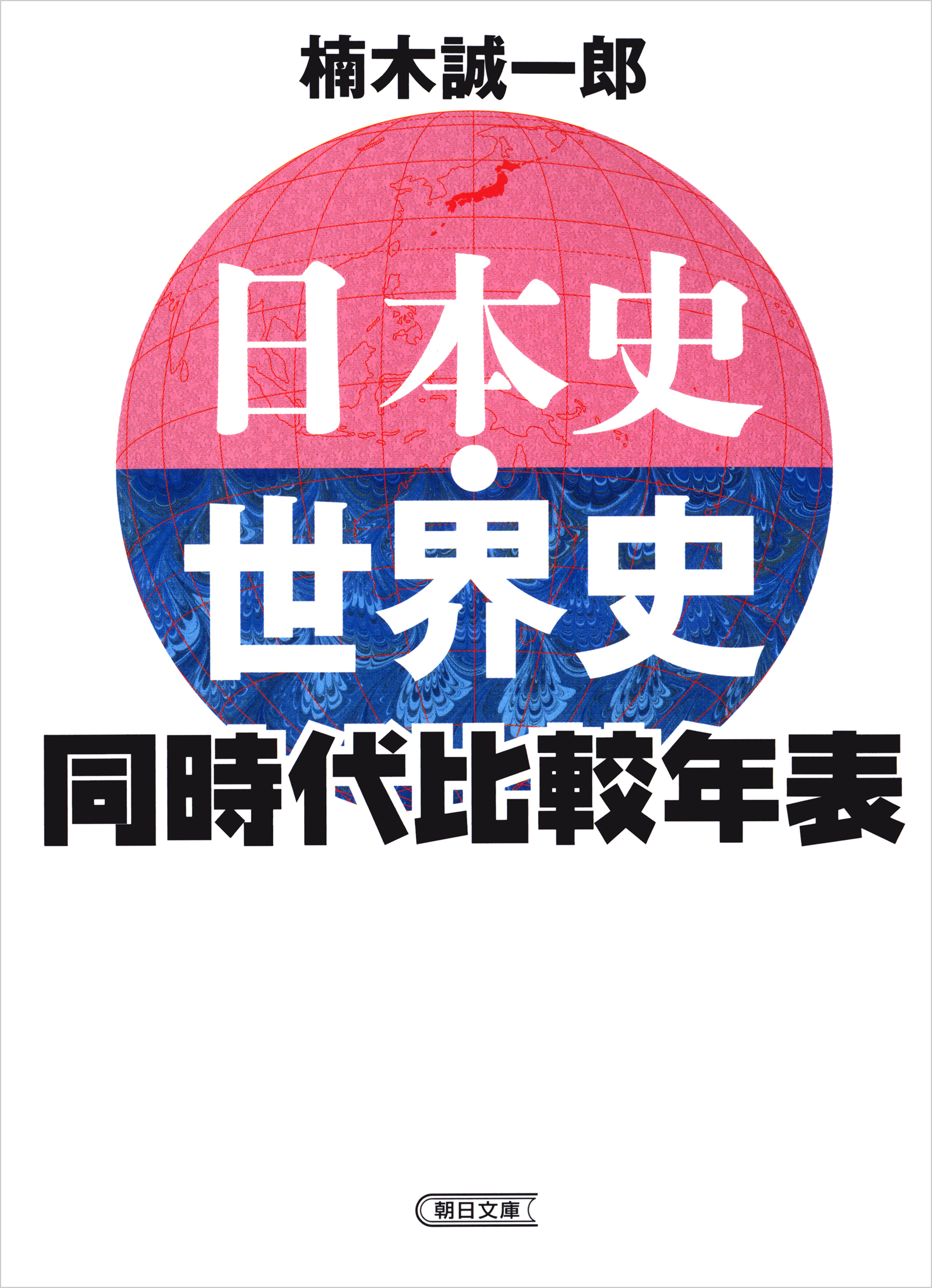 日本史・世界史　同時代比較年表