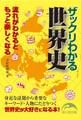 ザックリわかる世界史