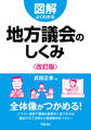 図解よくわかる地方議会のしくみ〈改訂版〉