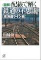 〈図解〉配線で解く「鉄道の不思議」 東海道ライン編