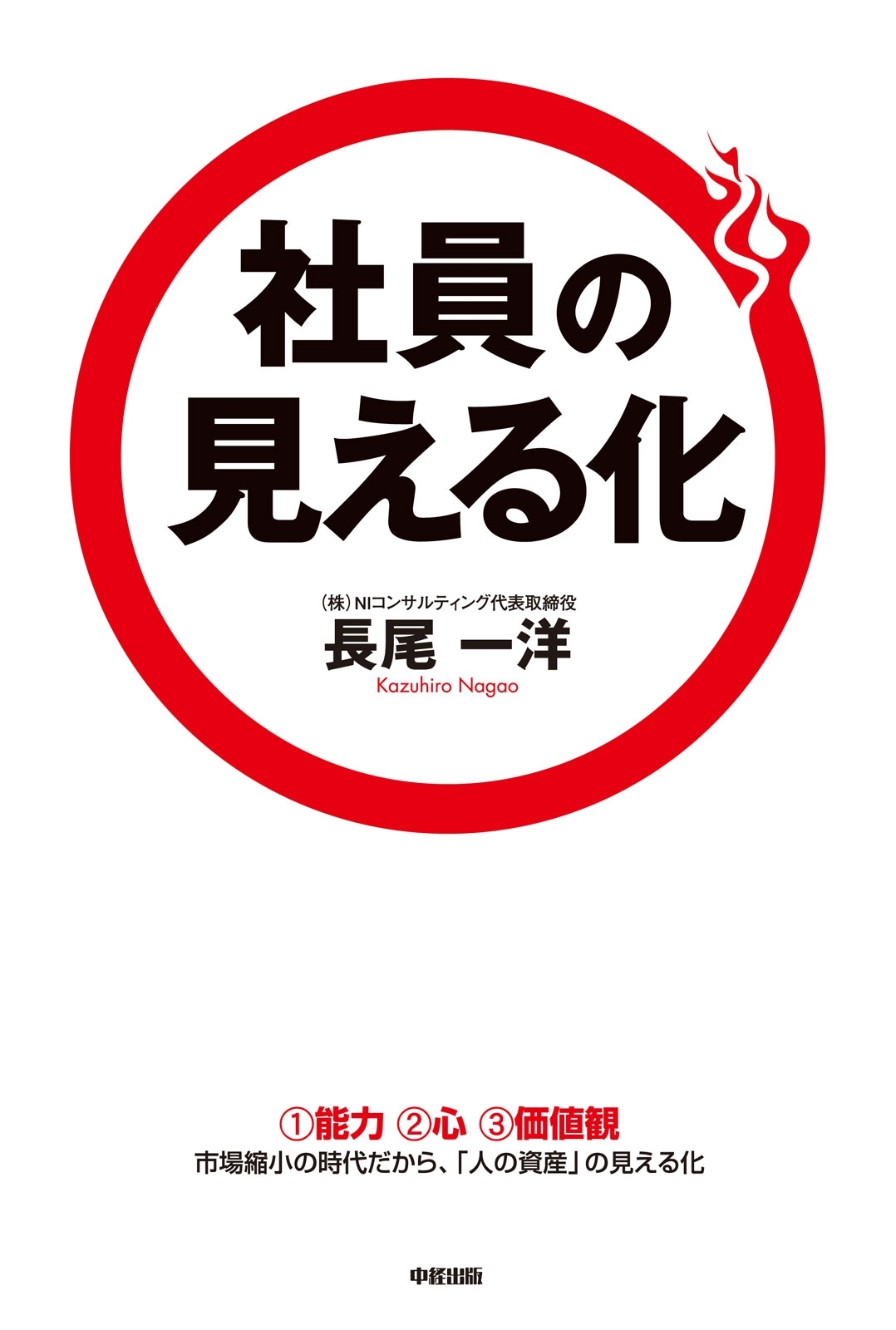 社員の見える化