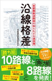 沿線格差