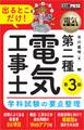 電気教科書 第二種電気工事士 出るとこだけ!学科試験の要点整理 第3版