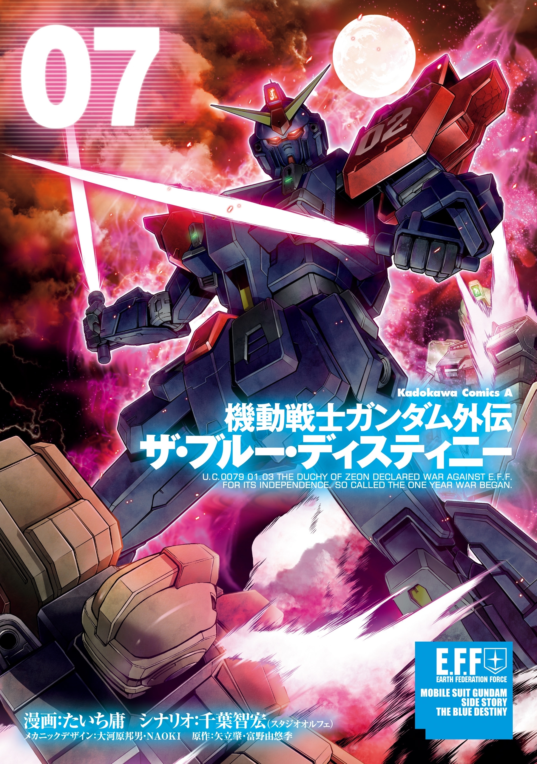 機動戦士ガンダム外伝 ザ・ブルー・ディスティニー(7)