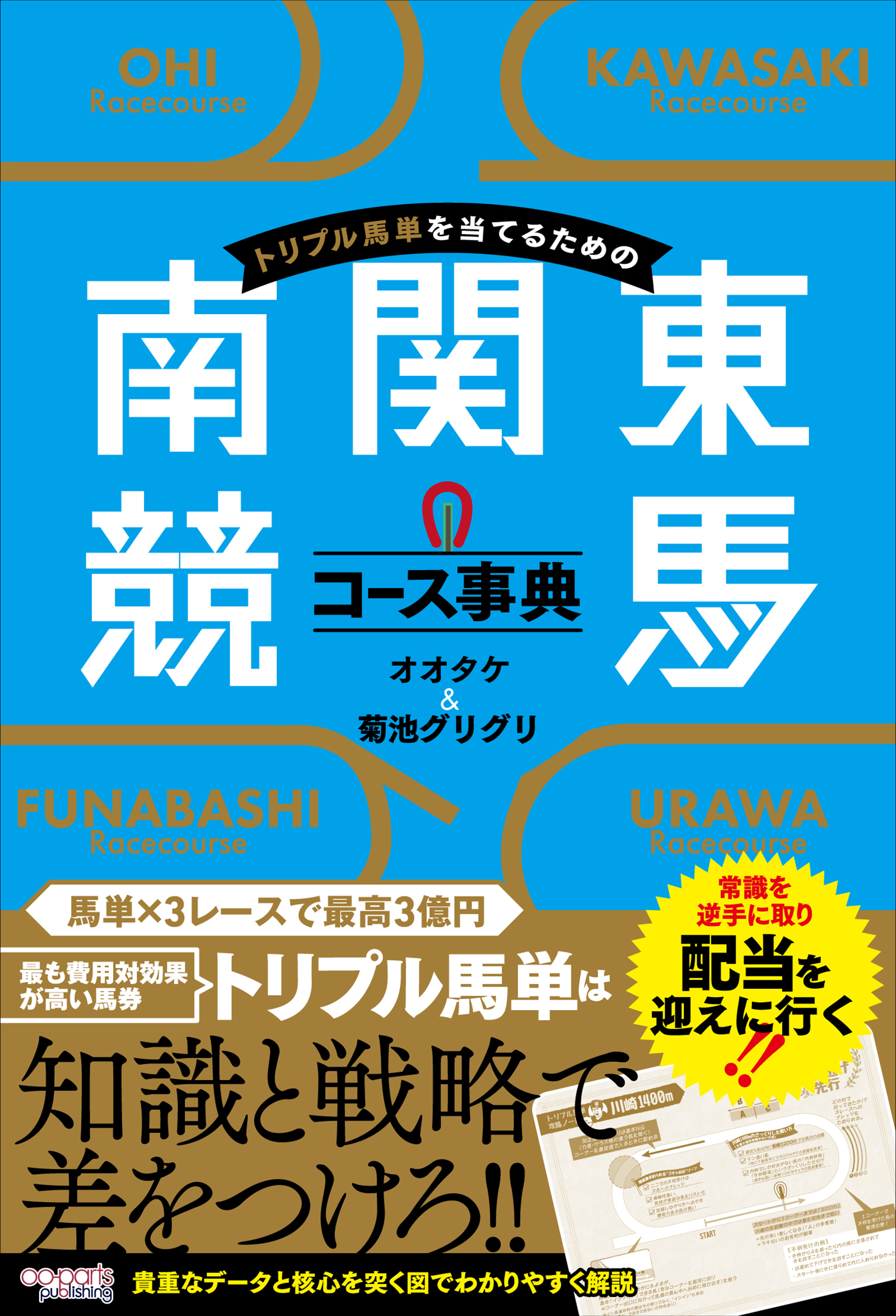 トリプル馬単を当てるための南関東競馬コース事典
