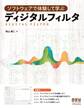 ソフトウェアで体験して学ぶ ディジタルフィルタ