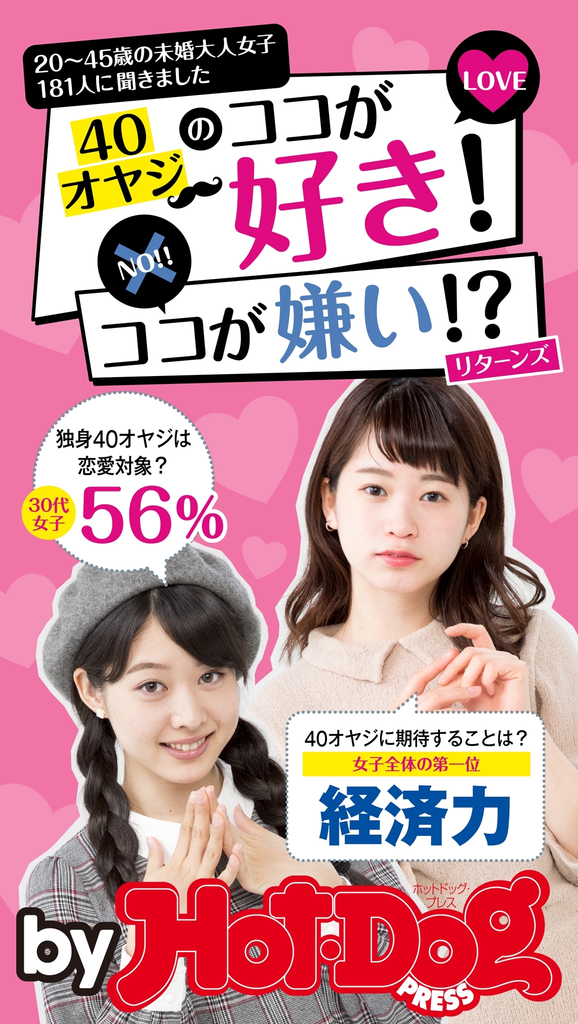 ｂｙ　Ｈｏｔ－Ｄｏｇ　ＰＲＥＳＳ　２０～４５歳の未婚大人女子１８１人に聞きました　４０オヤジのココが好き！　ココが嫌い！？　リターンズ