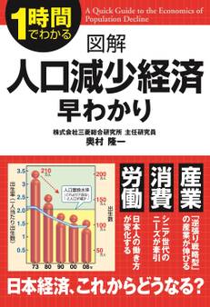 図解 人口減少経済 早わかり