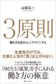 3原則