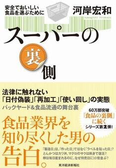 スーパーの裏側