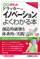 図解ポケット ドラッカーのイノベーションがよくわかる本