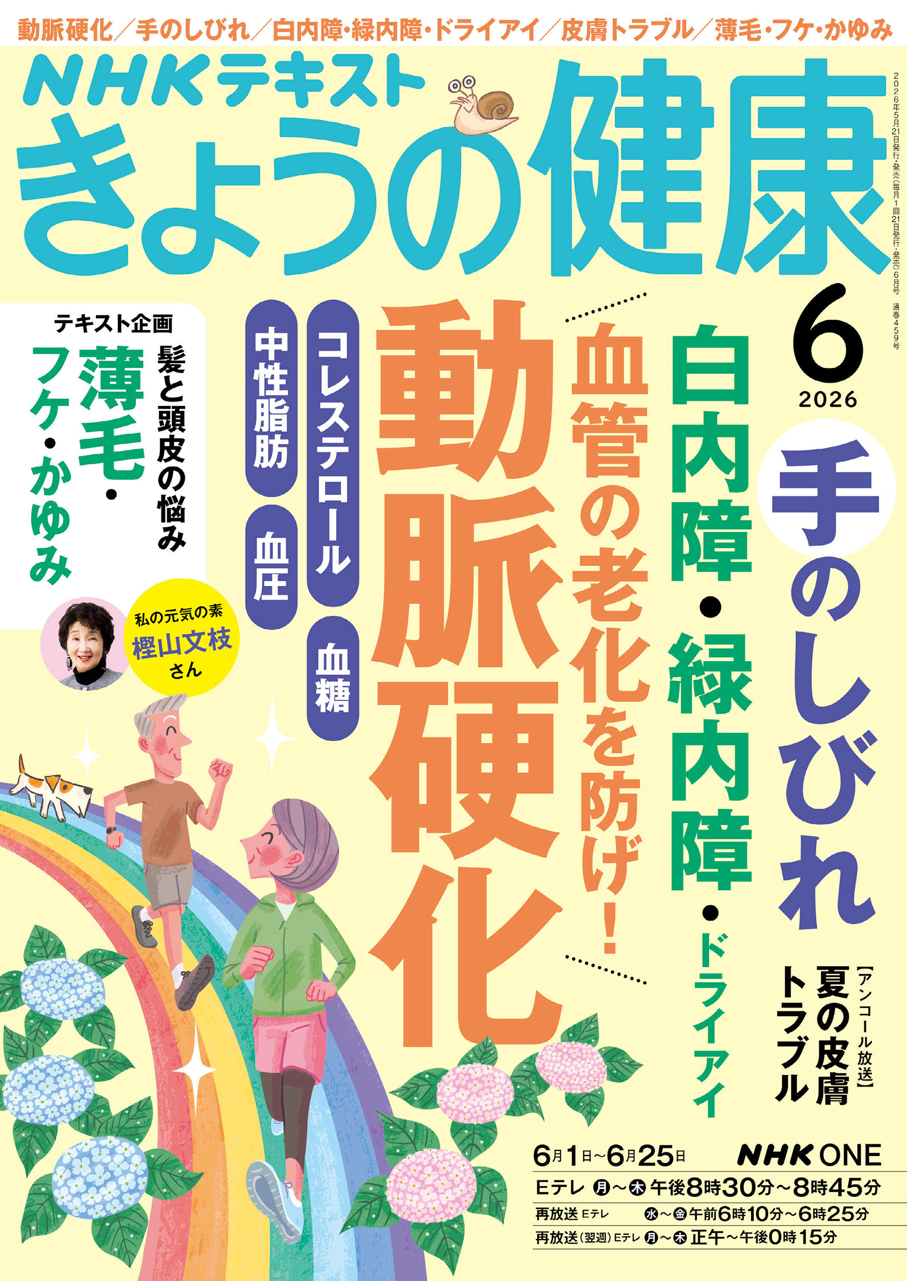 ＮＨＫ きょうの健康