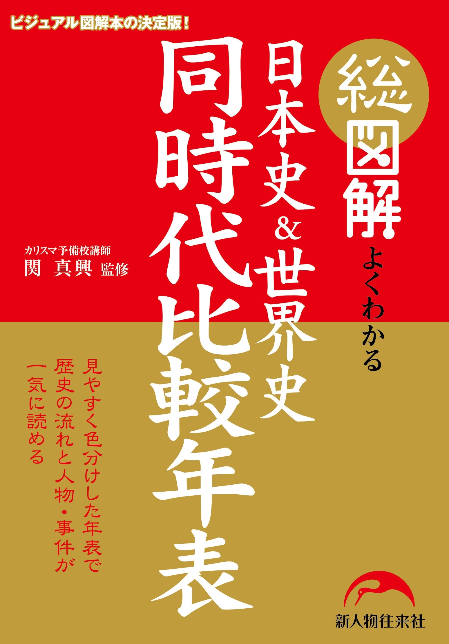 総図解　よくわかる　日本史＆世界史　同時代比較年表