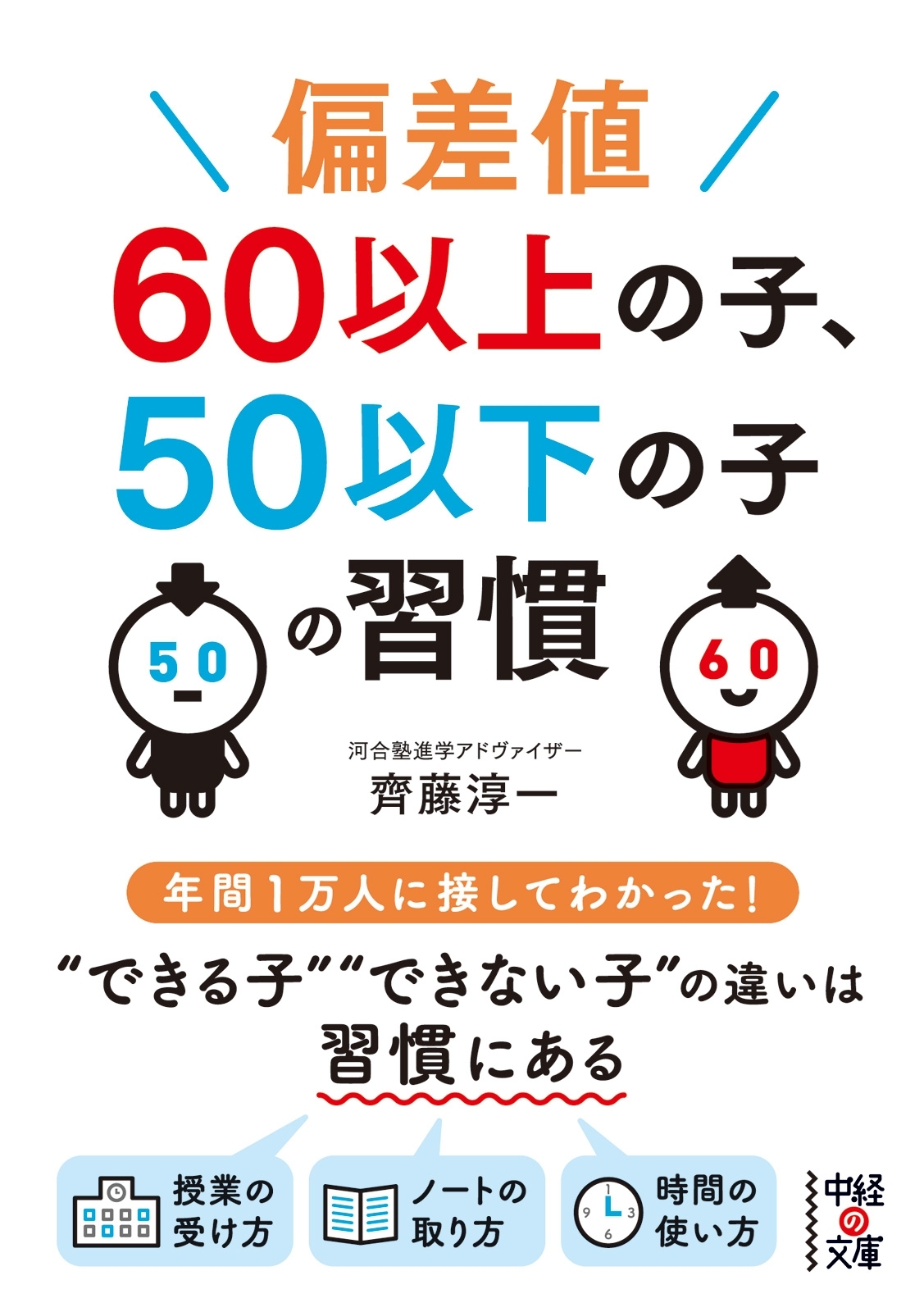 偏差値６０以上の子、５０以下の子の習慣