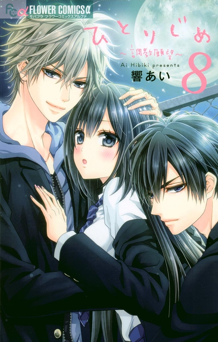 ひとりじめ～調教願望～　8