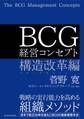 BCG 経営コンセプト 構造改革編