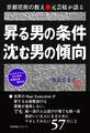 京都花街の教え 元芸妓が語る 昇る男の条件 沈む男の傾向