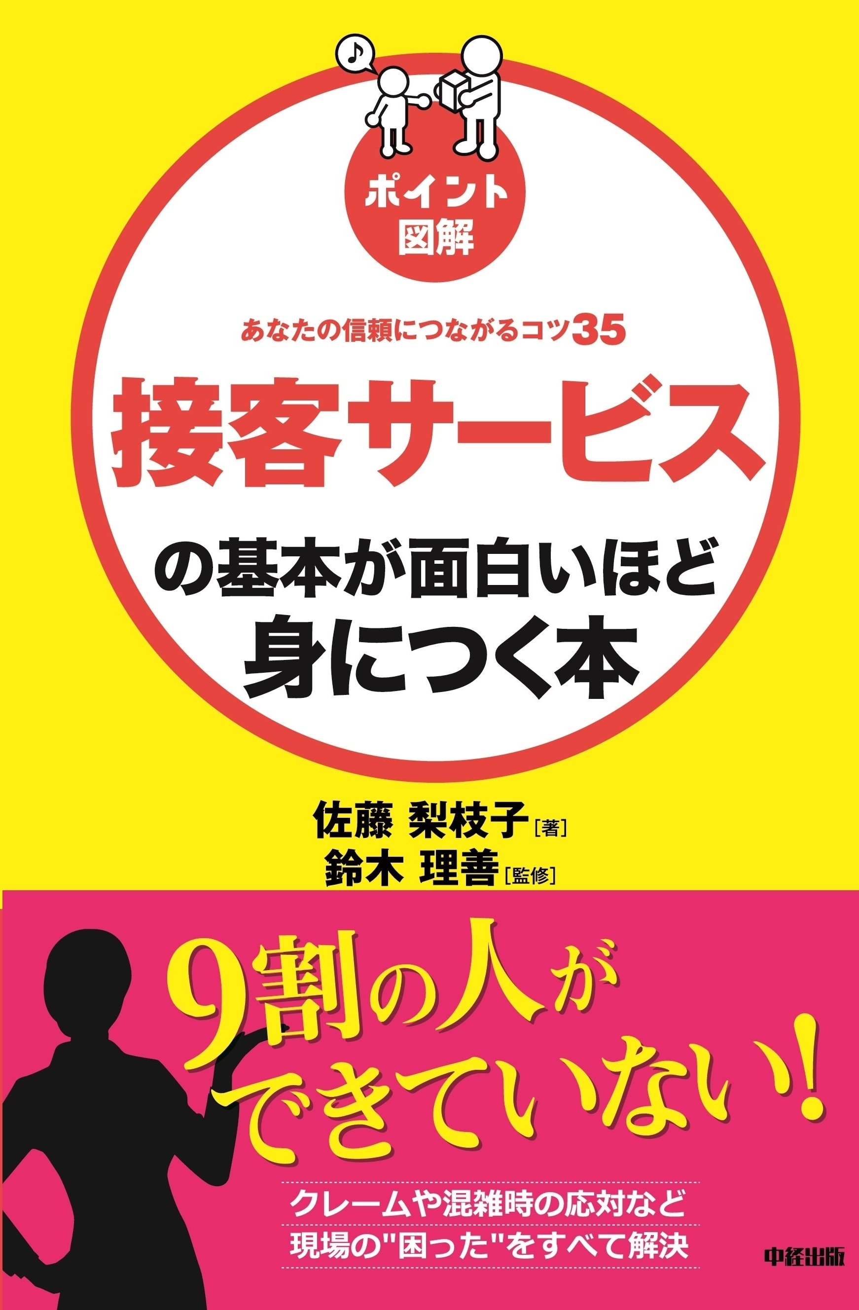 ［ポイント図解］接客サービスの基本が面白いほど身につく本