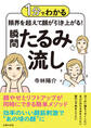 1分でわかる 限界を超えて顔が引き上がる! 瞬間たるみ流し
