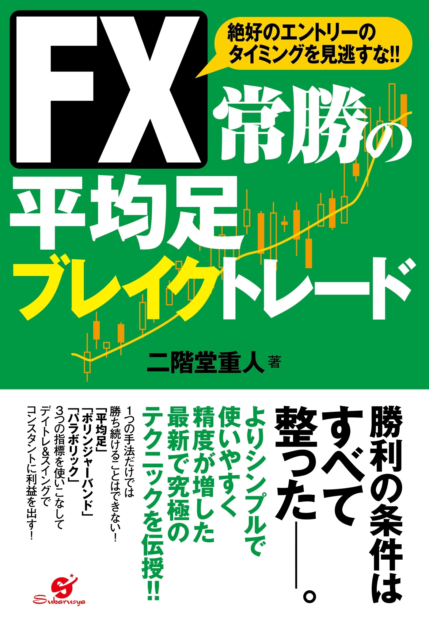 ＦＸ　常勝の平均足　ブレイクトレード