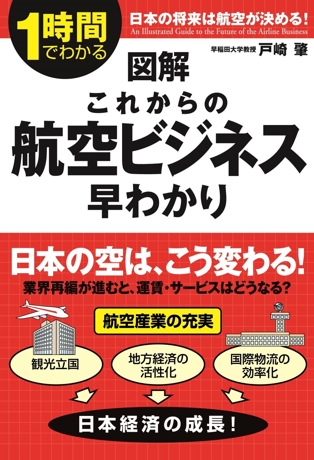 図解　これからの航空ビジネス早わかり