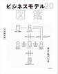 ビジネスモデル2.0図鑑