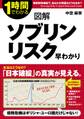 図解 ソブリンリスク早わかり