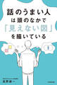 話のうまい人は頭のなかで「見えない図」を描いている