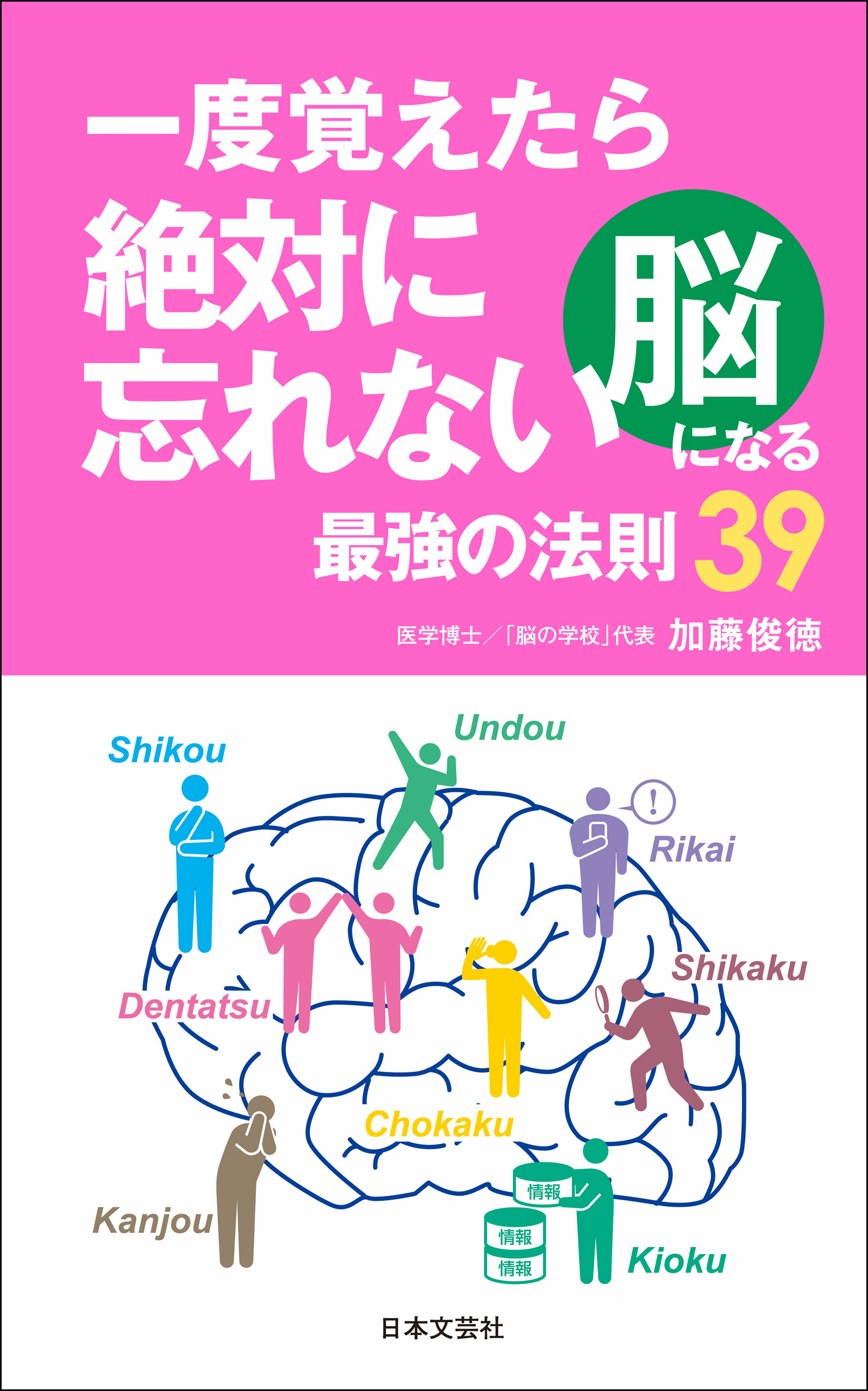 一度覚えたら絶対に忘れない脳になる最強の法則39
