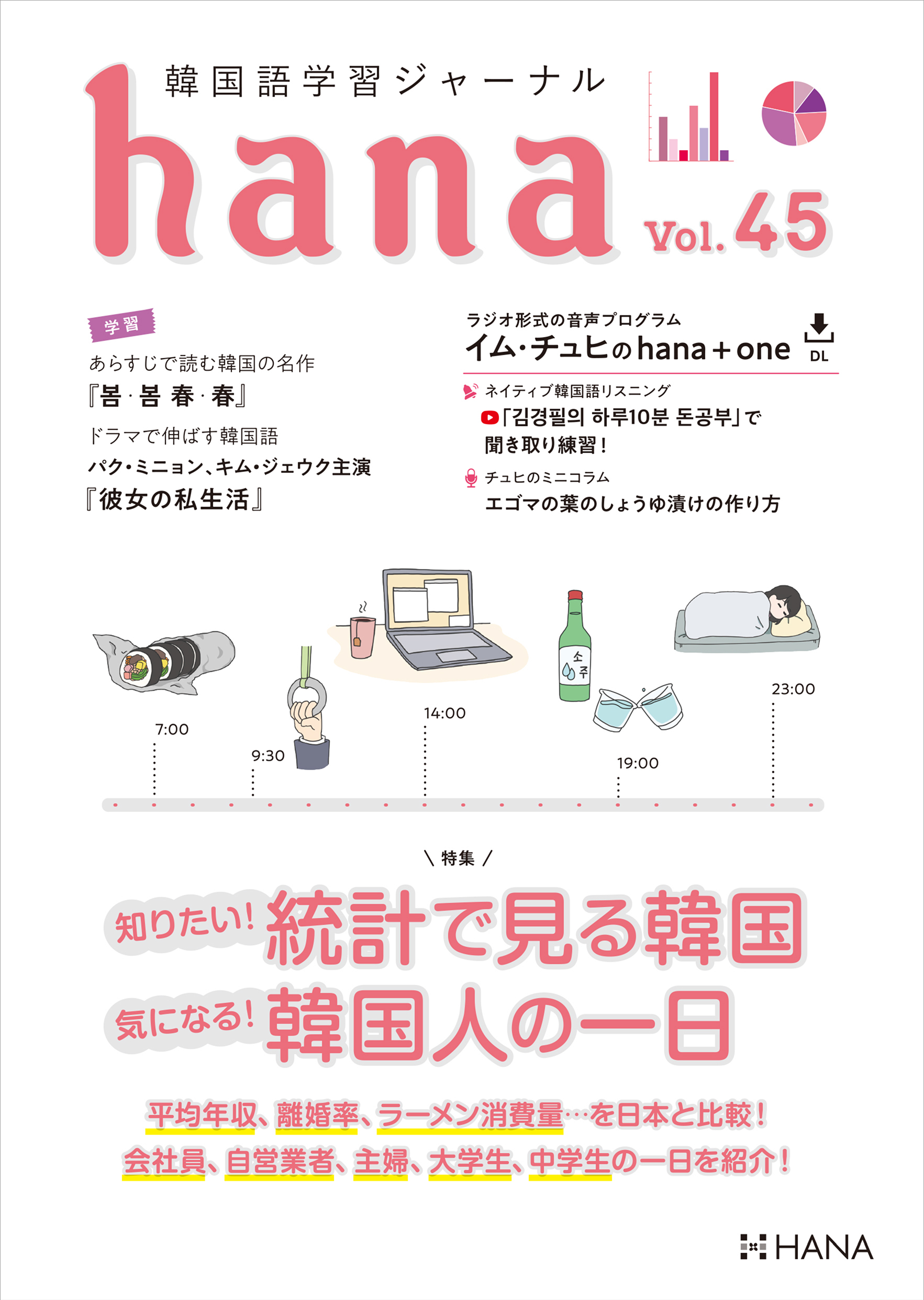 韓国語学習ジャーナルhana Vol. 45