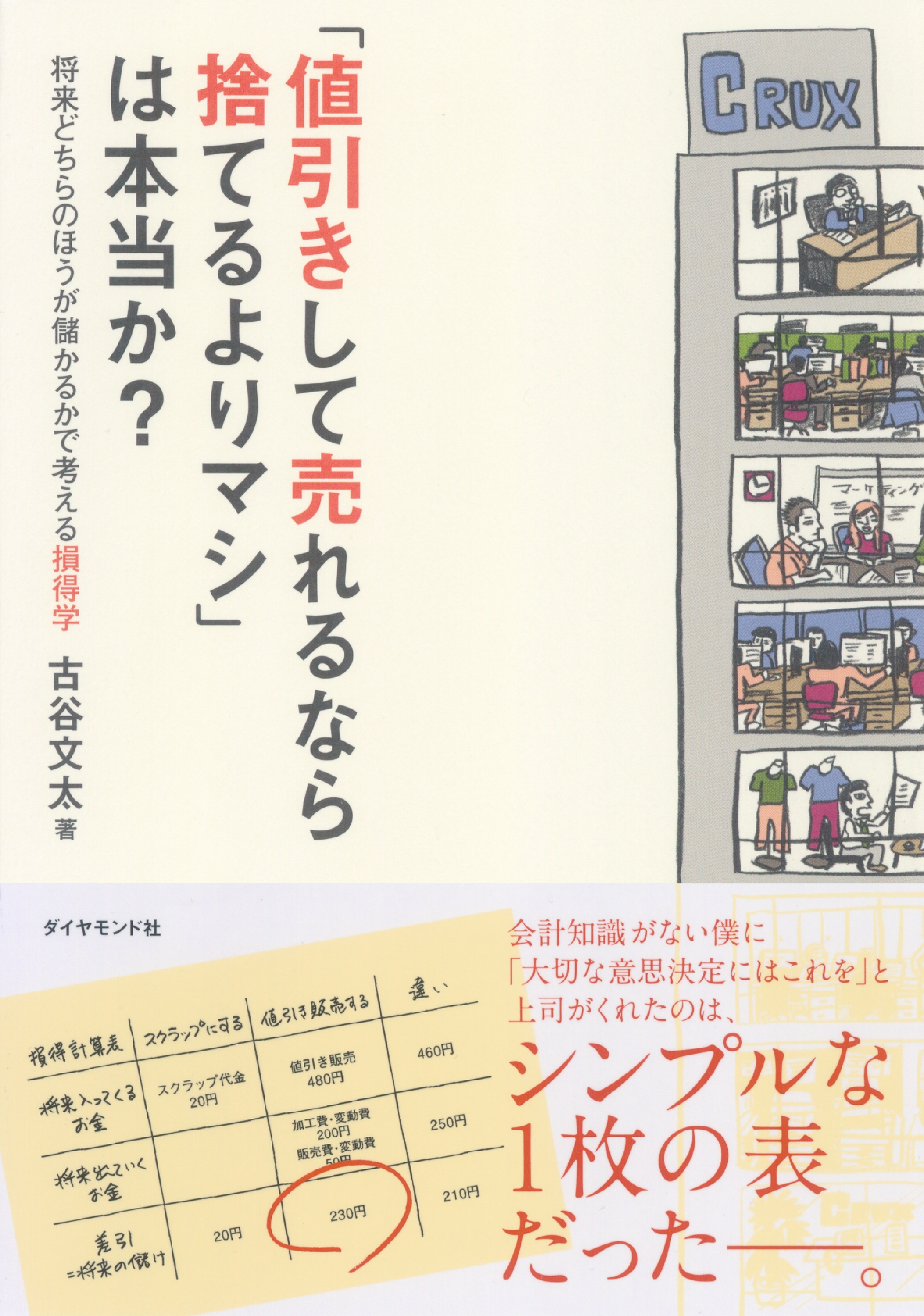 「値引きして売れるなら捨てるよりマシ」は本当か？