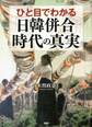 ひと目でわかる「日韓併合」時代の真実