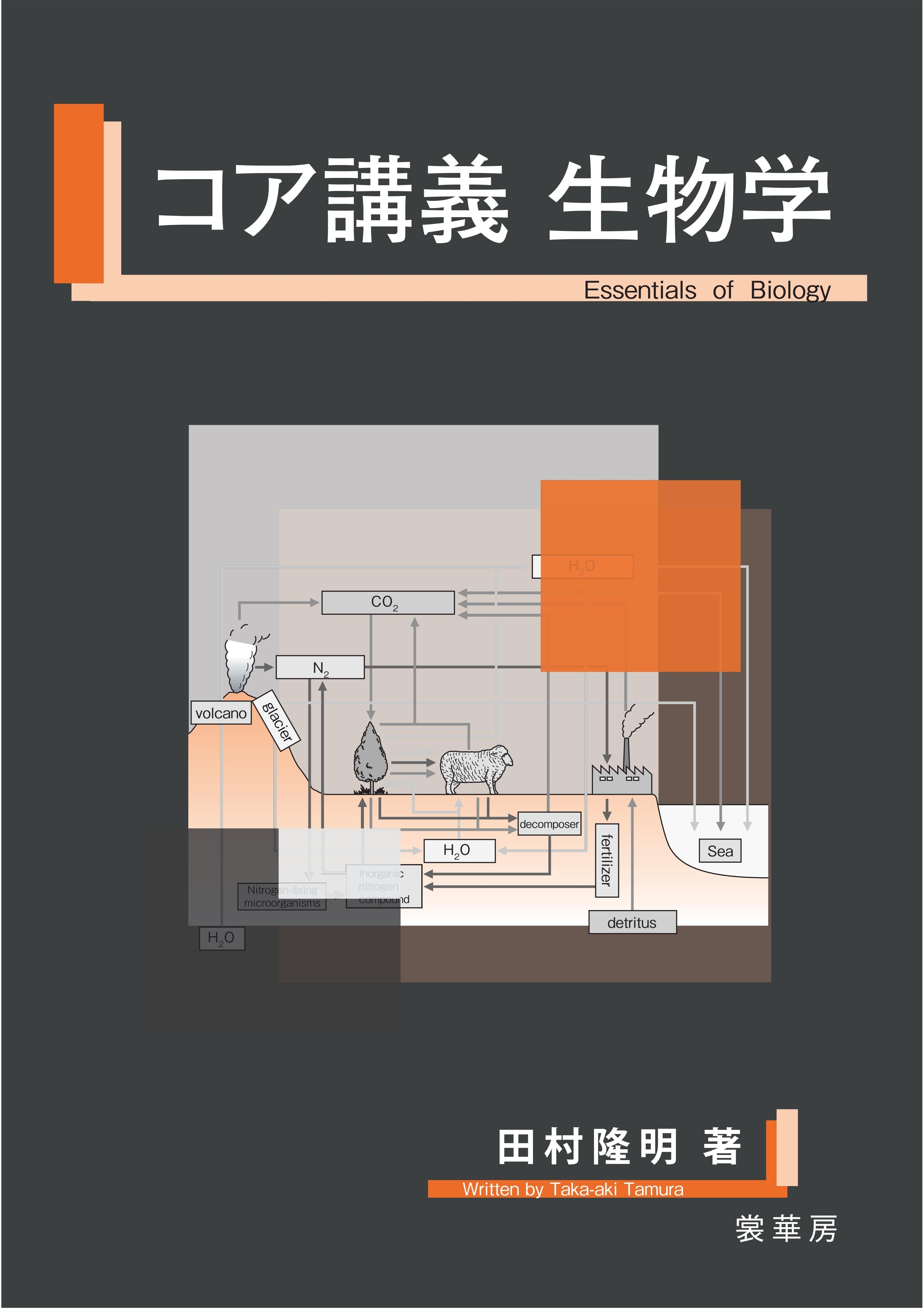 コア講義 生物学