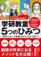学研教室 5つのひみつ 「夢中になって勉強する子」はどう育つ?