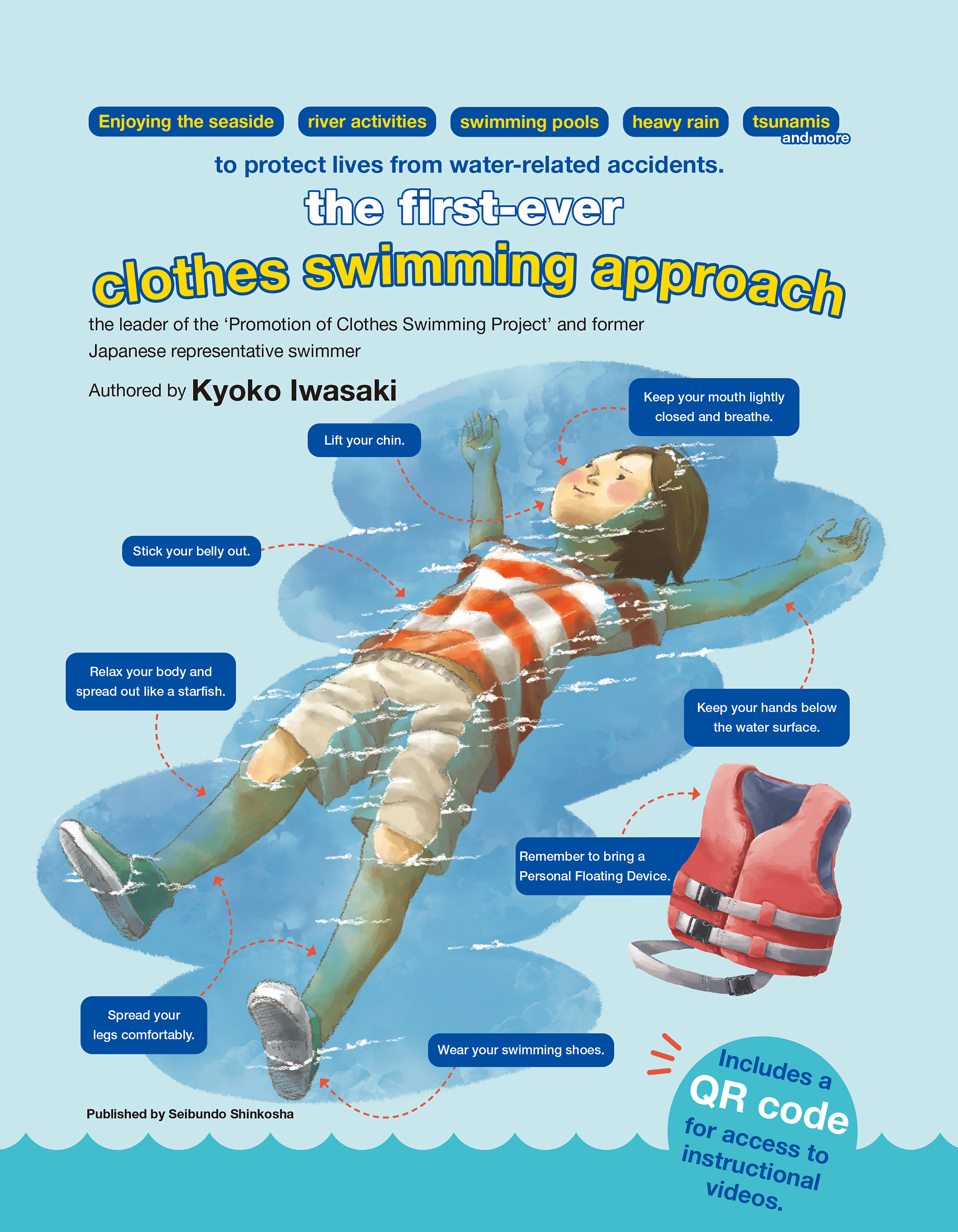 The First-Ever Clothes Swimming Approach