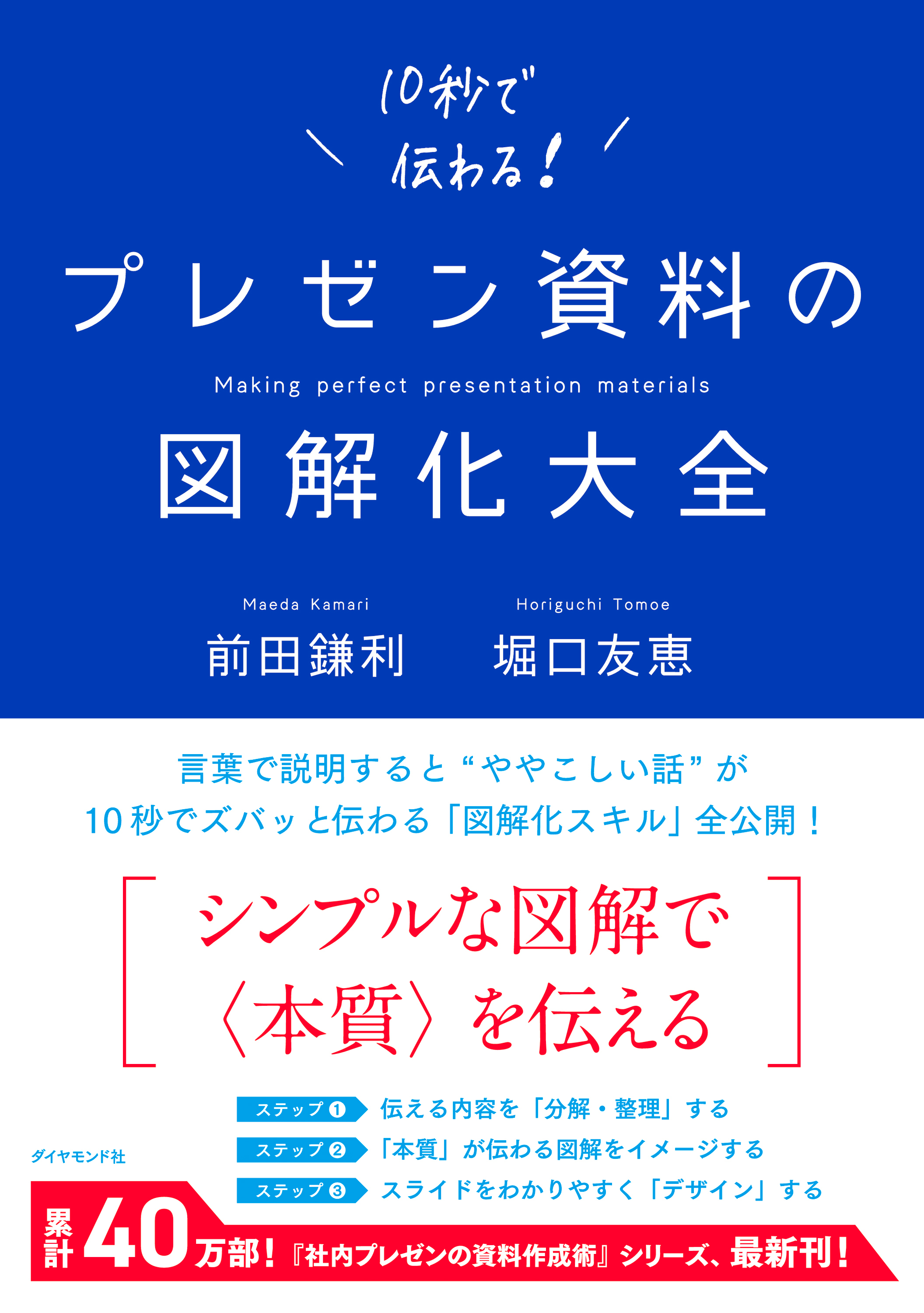 プレゼン資料の図解化大全