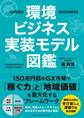 環境ビジネス実装モデル図鑑