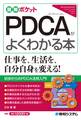 図解ポケット PDCAがよくわかる本