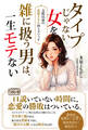 タイプじゃない女を雑に扱う男は、一生モテない 交際以前の恋愛スキル向上メソッド