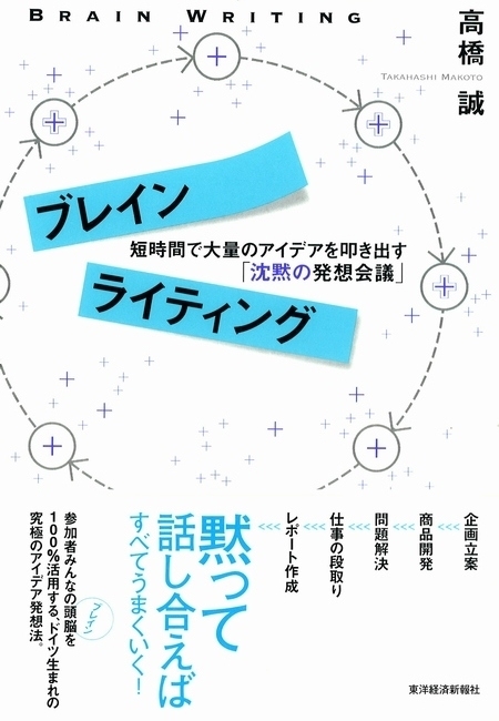 ブレインライティング