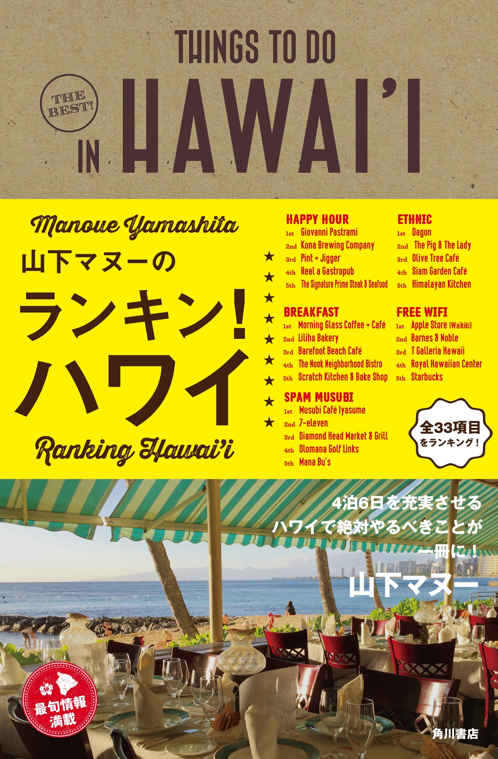 山下マヌーのランキン！ハワイ