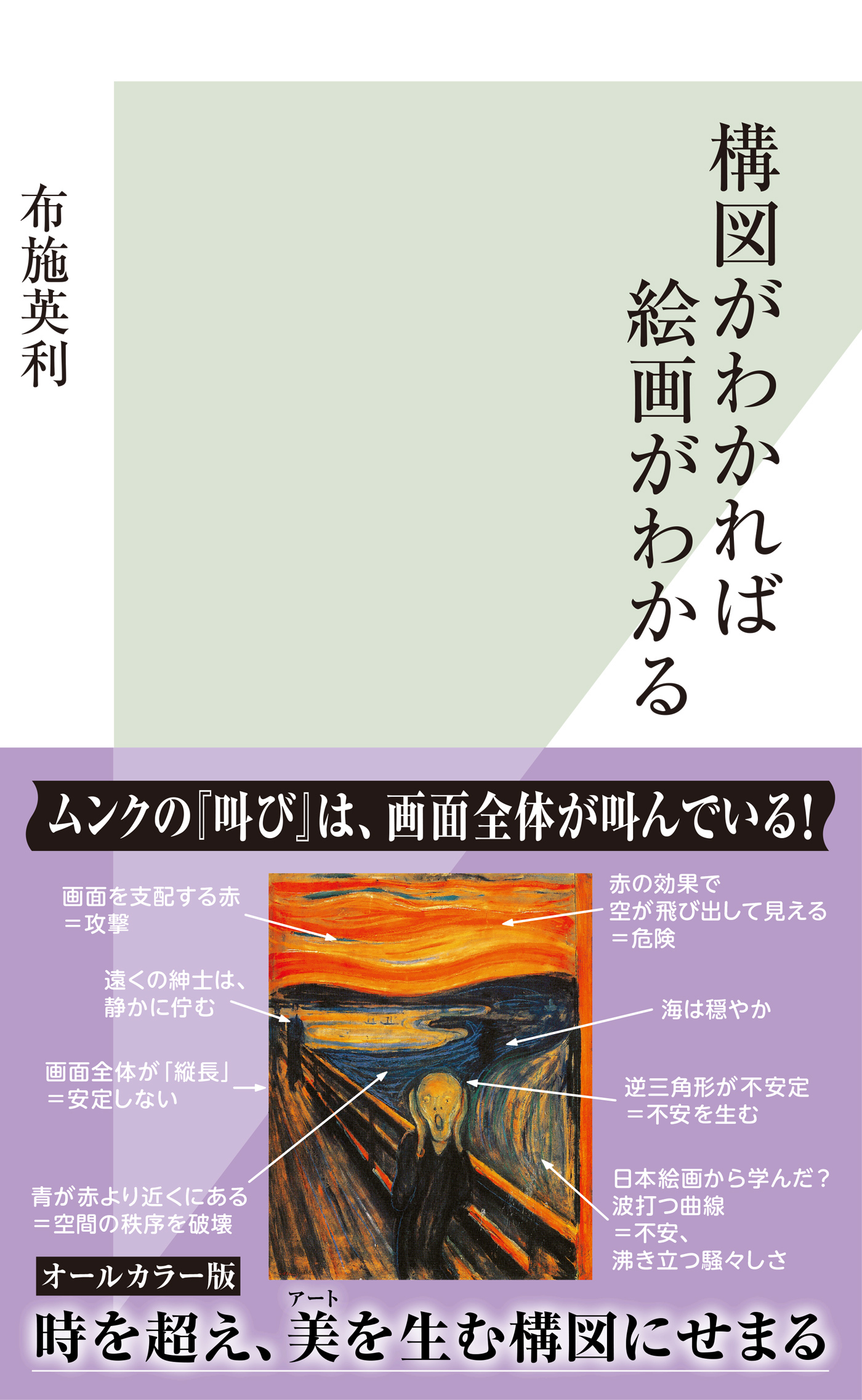 構図がわかれば絵画がわかる