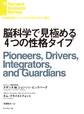 脳科学で見極める4つの性格タイプ