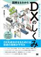 図解まるわかり DXのしくみ
