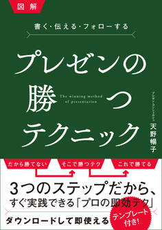 プレゼンの勝つテクニック