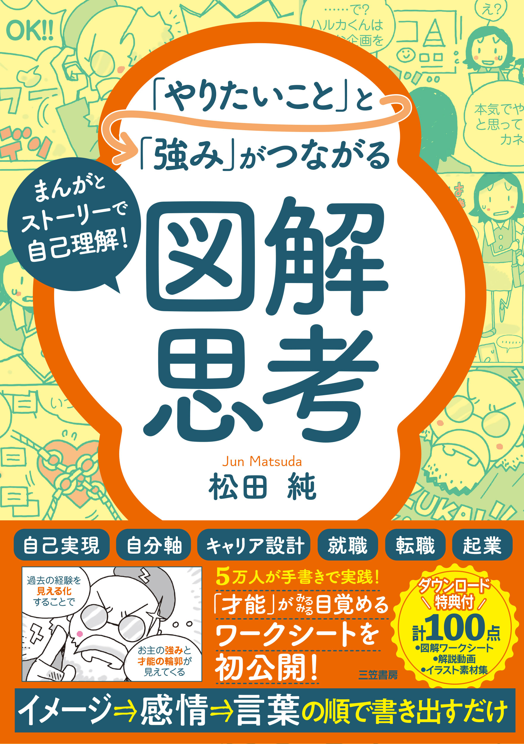 「やりたいこと」と「強み」がつながる図解思考