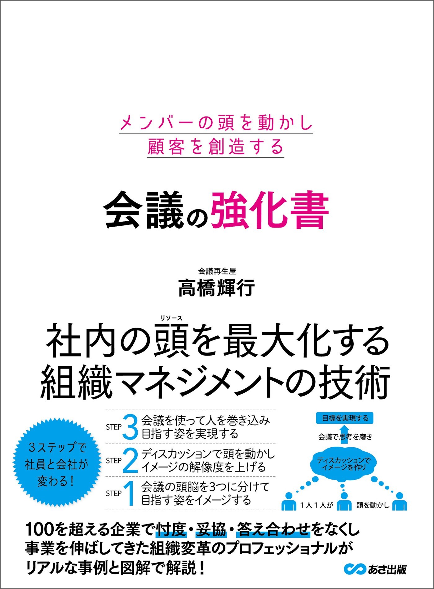 メンバーの頭を動かし顧客を創造する 会議の強化書