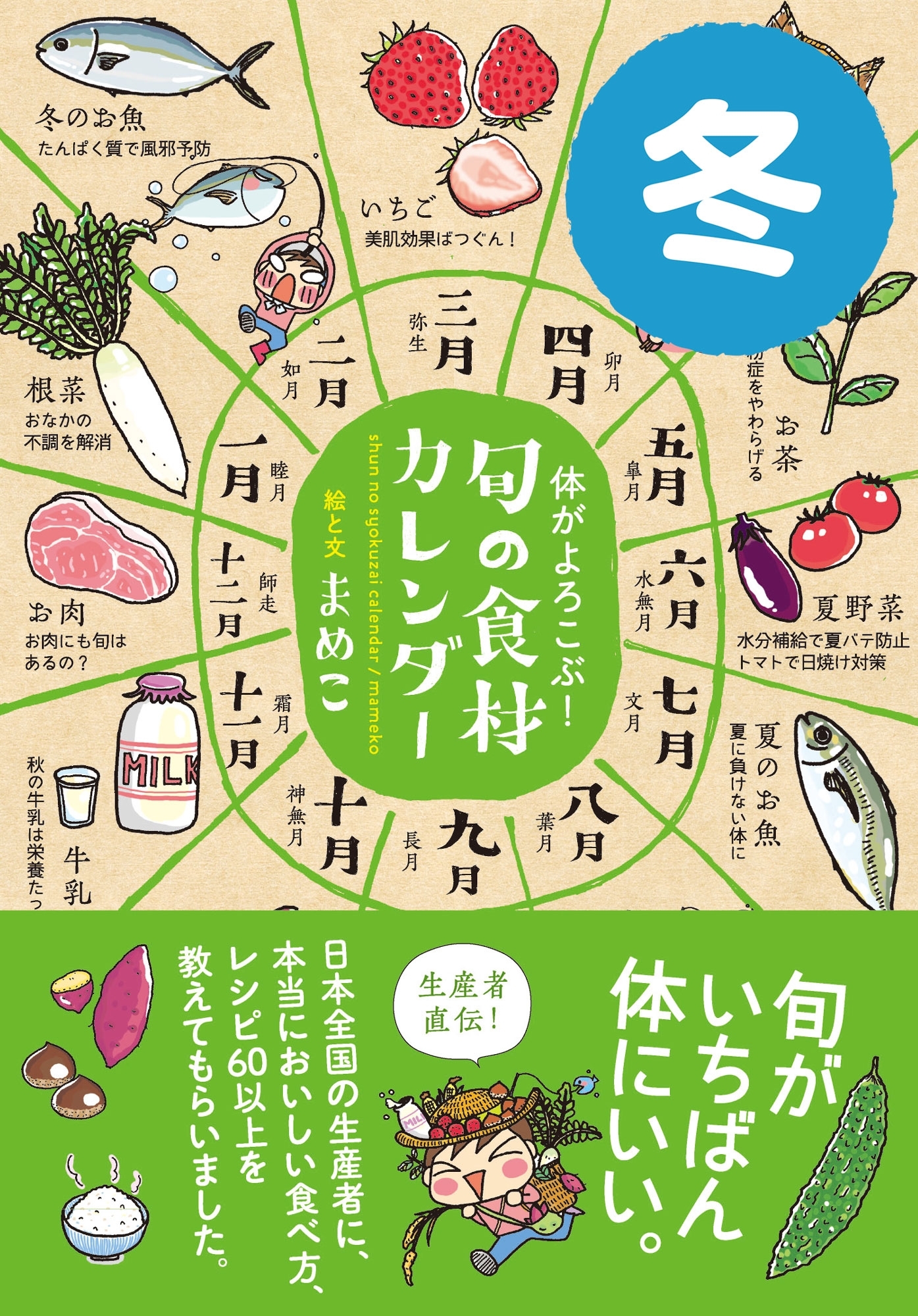 体がよろこぶ！旬の食材カレンダー