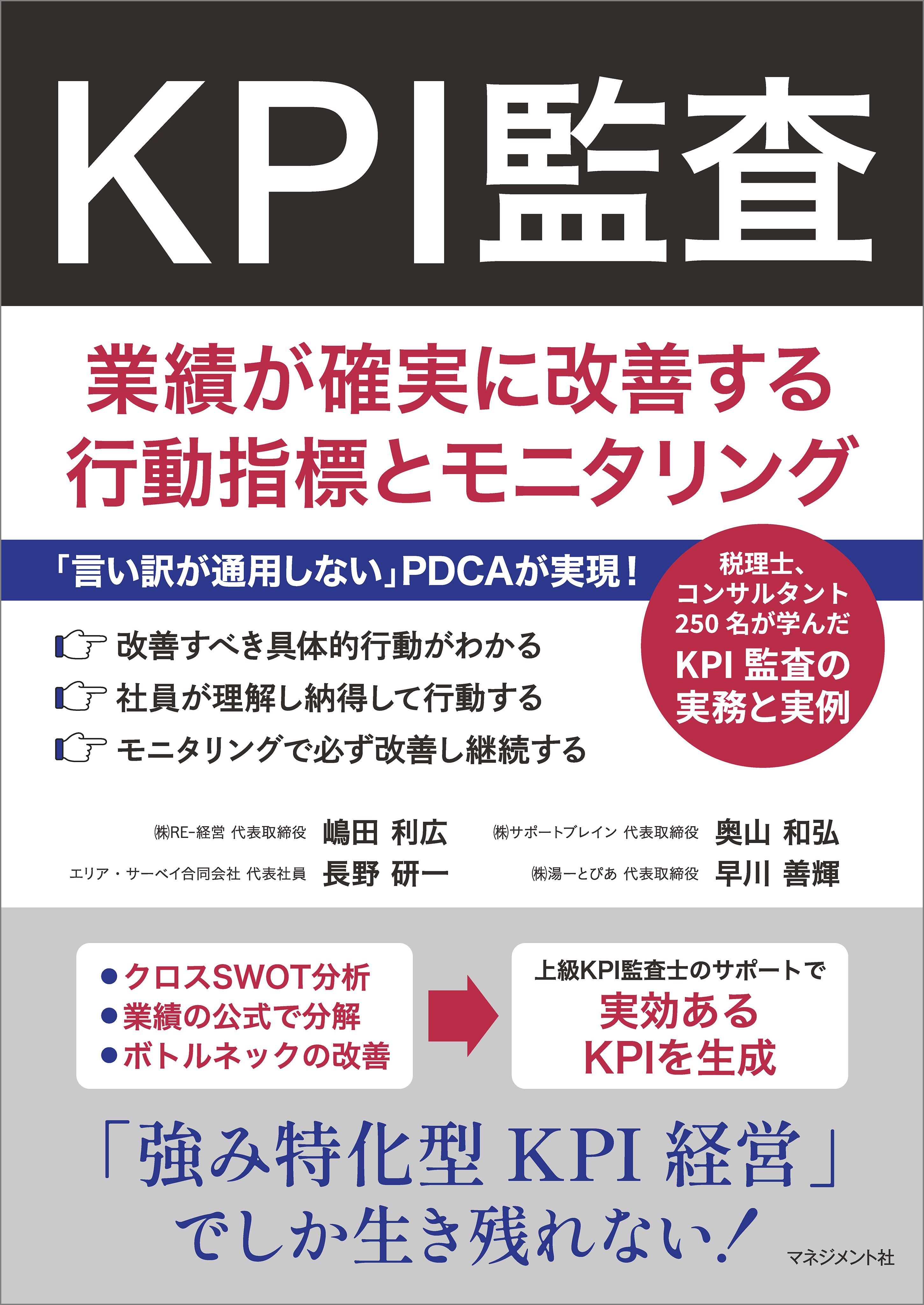KPI監査